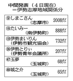 20150612_006_001